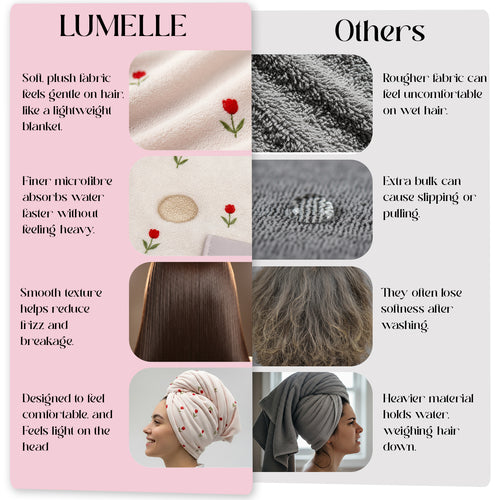 Lumelle XL Microfibre Hair Towel
